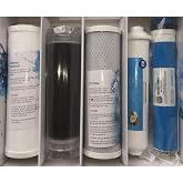 Ihlas Aura Cebilon Compact 5&rsquo;li Filtre Seti