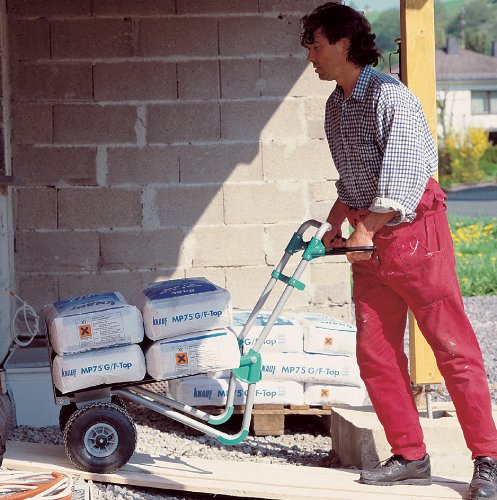 Wolfcraft 5520000 Transportsystem TS 1000 - 5