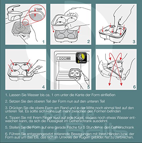 BarLife „Icy Balls“ – Die trendige Eiswürfelform aus Silikon zum Erstellen von Ice Balls. Kühlen Sie Ihr Getränk mit unseren Eiskugeln bis zu 10 mal länger (6er) - 7