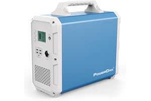 PowerOak Portable Power station 1500Watt Power Supply Solar Generator 2 * 230V AC, 1 DC Port (12V-9A), 1 PD 45W and 4 USB Ports for Camping Emergency Rechargeable Lithium Battery Indoor and Outdoor