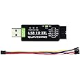 Waveshare Industrial USB to TTL Converter with Original FT232RNL Onboard and Multi Protection Circuits Support Multi Systems Support Mac/Linux/Android/Wince/Win7/8/8.1/10/11