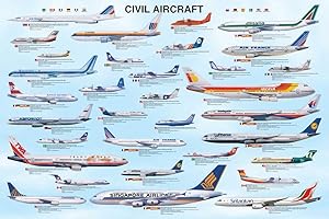 EMPIREPOSTER Educational - Edukacja samolotów cywilnych - Civil Aircraft plakat edukacyjny druk - Maxiplakat wersja w języku angielskim - rozmiar 91,5 x 61 cm