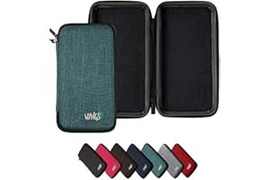 WYNGS Protective Case Turquoise compatible with Calculator TI-Nspire CX II-T CAS