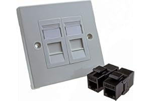 KENABLE por Acoplador Placa Frontal CAT6 2 Puerto RJ45 Enchufe Red UK Placa [2 Port]