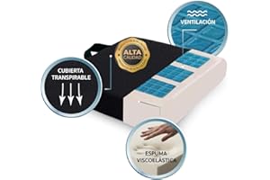 SILKORA® Super Cojin Premium VISCOELÁSTICO Y Capa Gel REFRESCANTE| con Funda Impermeable desenfundable + 2 Fundas Extras Incluidas | Cojin Silla Oficina | Coxis | Cojines Confort con Asa (40x40x8cm)