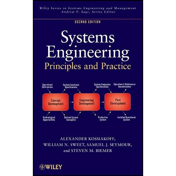 INCOSE Systems Engineering Handbook: A Guide for System Life Cycle