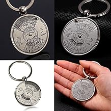 Amazon.fr : Idee Cadeau Homme 50 Ans