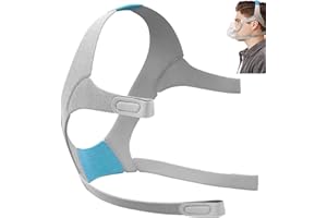 KECOOL N20 Kopfband für AirFit N20 / AirTouch N20 Cpap Kopfband, Unisex Komfortables Cpap Maskenband, Einstellbares, Stärkeres Vel-cro CPAP Masken Ersatzkopfband - Kleines & Mittleres Gesicht (Nur Kopfband)