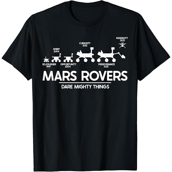 Mars Rover Quote Mars Rover Quotes