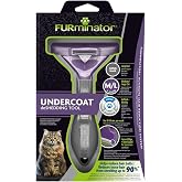FURMINATOR Kediler i&ccedil;in uzun sa&ccedil;lı &ndash; B&uuml;y&uuml;k