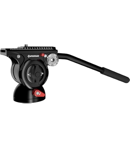 Kit Nodalview Objectif Pro Photo - Trépied - Bras Nodal