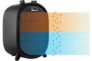 Midea NF20-20ABE Termoventilatore Basso Consumo 2000W per Uso Domestico, Stufe Elettriche Portatile, Riscaldamento Rapido, Ambienti Spaziosi e Uffici, Silenzioso, Nero