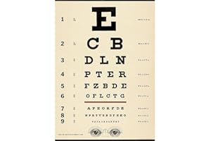 Cavallini Papers & Co - Papier cadeau tableau optométrique en anglais