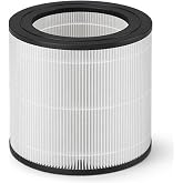 Philips Hava temizleyici uyumlu FY0611/30 i&ccedil;in Air Purifier Hepa Filtre