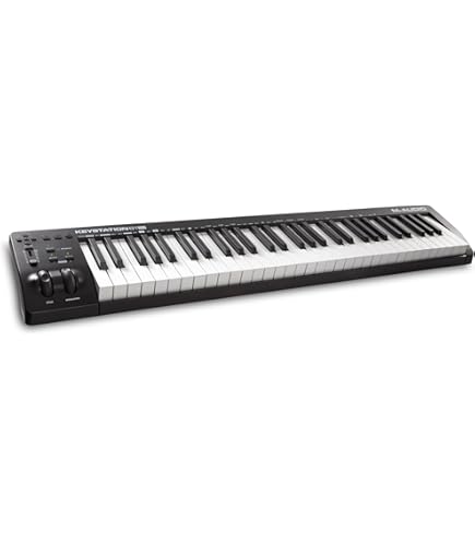 DTM・DAW Playtronica TOUCH ME Playtronica TouchMe Midi Controller (dotykowy kontroler MIDI