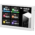 Jiawu 5.0in Computer Temp Monitor, PC Temperature Display, PC Sensor Panel for PC ARGB Computer Case, IPS Type-C USB Mini Secondary Screen PC CPU HDD Data Monitor (White)