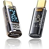 Coverzone USB-C G&uuml;&ccedil; &Ouml;l&ccedil;er LED Ekranlı Adapt&ouml;r 240W PD 3.1 Hızlı Şarj 40Gbps Veri 8K Video Destekli Type-C Erkek Dişi D&ouml;n&uuml;şt&uuml;r