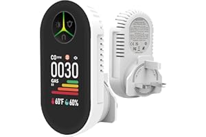 4in1 Gedsffati Plug in Carbon Monoxide Detector & Natural Gas Combination Detectors CO Gas Temp Humidity Monitor Propane, Methane Explosive Gas Alarm