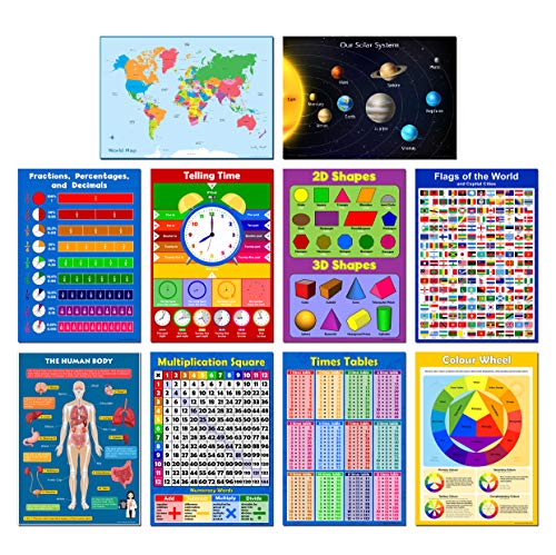 SCHOOL EDUCATIONAL GLOSSY POSTERS for Kids, Primary, Junior, Classroom Wall Chart Learning Childrens Set Pack - Decorations, Day care, Home school. Times Tables, Learn the Time, Shapes, Planets