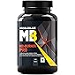 MuscleBlaze Burner PRO | 1000mg L- Carnitine | 400mg Garcinia | Caffeine & Green Tea Extract, 60 tablets