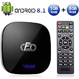 Android TV Box, A95X F1 Android 8.1 TV BOX 1GB RAM/8GB ROM Amlogic S905W Quad-Core Support 2.4Ghz WiFi 4K HDMI DLNA 3D Smart TV BOX