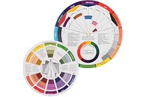 HIEEFI Cercle Chromatique,Color Wheel, Peinture Palette, Mélanger Les Couleurs Chromatique Guide Cercle Fournitures Chromatographie Tattoo Pigment Ongles