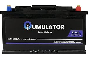 LiFePO4 Akku 12v – iQumulator Q135 Lithium Versorgungsbatterie – Langlebige & Vielseitige Technologie – Kompakter Stromgenerator – Power Station – 135 Ah, 1766Wh – 14,55 kg 0% MwSt