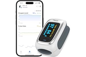 VIBEAT Bluetooth Blood Oxygen Saturation Fingertip, Pulse Oximeter SpO2 & Heart Rate Monitor POD-1W, Batteries and Lanyard Included