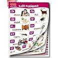 Tamil Educational Chart | 16 Subjects | 37x48 CM | 16 Pages Front & Back | Kids Age 2+ | Tamil Alphabet, Numbers, Fruits, Animals, vegetables, Birds and many more