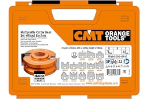 CMT 692.013.11 - Estuche perfiles sin contracuch. D = 100 x 40 F = 31.75