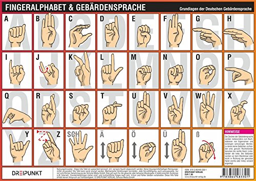 Download Fingeralphabet und Gebärdensprache: Grundlagen der Deutschen Gebärdensprache und das Deutsche Fingeralphabet Download Fingeralphabet und Gebärdensprache: Grundlagen der Deutschen Gebärdensprache und das Deutsche Fingeralphabet