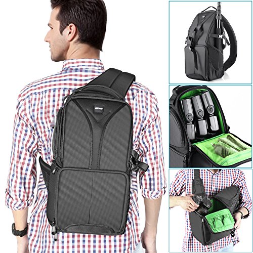 Neewer Fotorucksack - 2