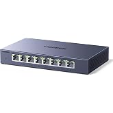 UGREEN 2.5G Ethernet Switch 8X2.5G Ports, Plug and Play (8 Ports) | Switch RJ45 Case Metal Unmanaged 4KV Multiprise RJ45 Wall