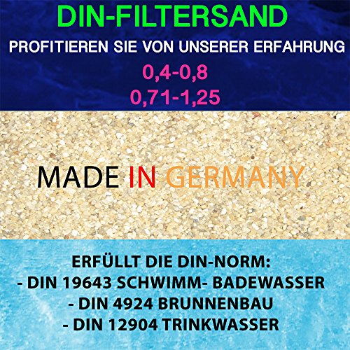 TOP1 25 KG MEINPOOL24.DE FILTERSAND FILTERKIES DIN-FILTERSAND 0,71-1,25MM
