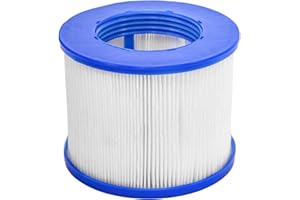 CosySpa Hot Tub Filters for Lay Z Spa (All Models), WaveSpa Hot Tubs – **Premium Filters AT UNBEATABLE PRICE* *(Pack 1/6/12) (Clever Spa, Pack of 1)