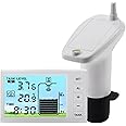 Water Levell Sensor - Water Tank Levell Meter Indicator | Digital Display Depth Gauge Sensor | Oil Tank Levell Monitor | Transmitter Unit Using Ultrasonic Sensor And Vacuum Sensor For Easy Monitoring