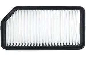 Japanparts FA-K22S Luftfilter