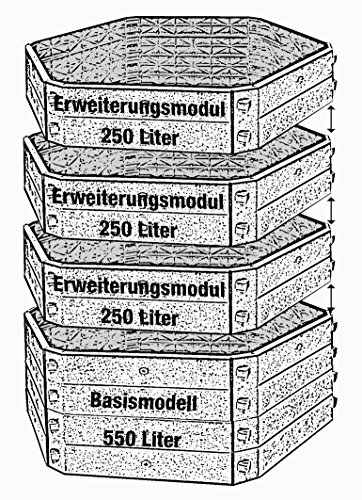 KHW Komposter Schnellkomposter 550 L, Grundvariante, schwarz - 4