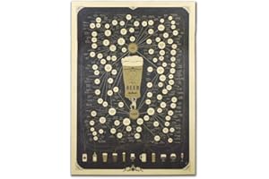 bopely Birra Poster retrò Kraft Paper Poster Unframed Indoor Art Decoration Wall Decorazione