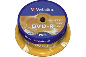 Dvd+Rw Dvd 4.7 Gb