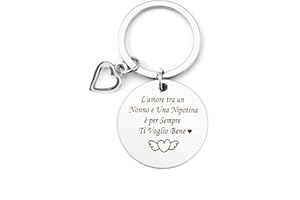 Kabulae Regalo Nonno,Portachiavi Nonno,Regalo Festa Del Papà per Nonno,Regalo Nonno Compleanno,Regali Festa Dei Nonno,Regalo Nonno Natale