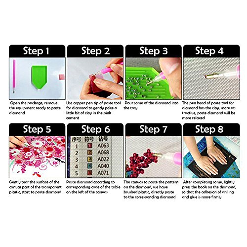 aihome 5D handgefertigt Diamant Rund DIY Stickerei Kreuzstich Home Dekoration Craft Gemälde G:30*30 - 6