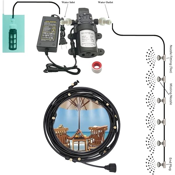 Kit Brumisation Jardibric KPBRU20 - Pompe 40 Bars, 14,5m, 7 Buses Anti-Goutte - Rafraîchissement Extérieur