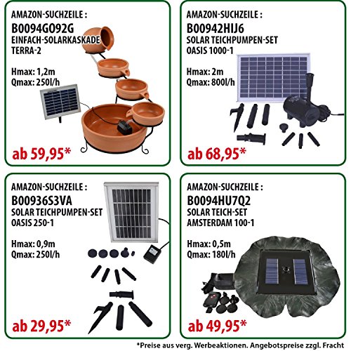 GARTENBRUNNEN BRUNNEN Solar BRUNNEN ZIERBRUNNEN VOGELBAD WASSERFALL GARTENLEUCHTE TEICHPUMPE – SPRINGBRUNNEN WASSERSPIEL für Garten, Gartenteich, Terrasse, Teich, Balkon, sehr DEKORATIV, VERBESSERTES MODELL MIT PUMPEN-INSTANT-START-FUNKTION SOLARTEICHDEKORATION, GARTENDEKO, LED-Solar-Set Wasserbrunnen „GRANIT-BLACK“ mit LED-Beleuchtung GARTENLEUCHTE STEHLAMPE - 6