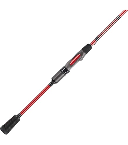 alpha low-profile baitcast reel Shakespeare Alpha Low Profile Fishing Baitcast Combo