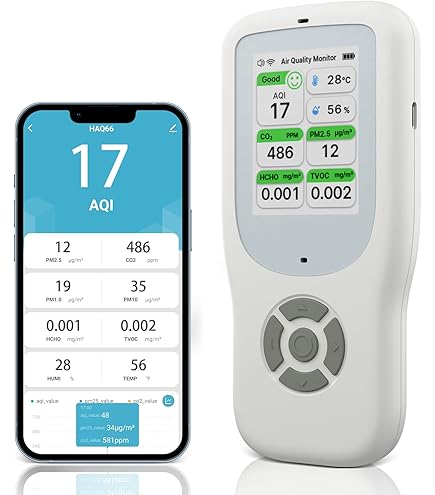 6 in 1 Luchtkwaliteit Monitor Binnen, CO2 Tester Kooldioxide PM2.5