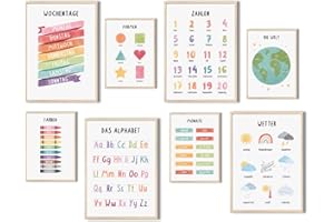 MeinBaby123® pädagogische Lernplakate Lernposter | Bilder Kinderzimmer | 8er Set A4 & A5 Poster Set | Alphabet ABC, Zahlen | Vorschule, Grundschule | Wandposter Premium (Lernposter - 8ter Set V2)