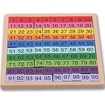 Small Foot - Houten Rekenbord Optellen | Nanda's Kids Small Foot - Houten Rekenbord Optellen | Nanda's Kids