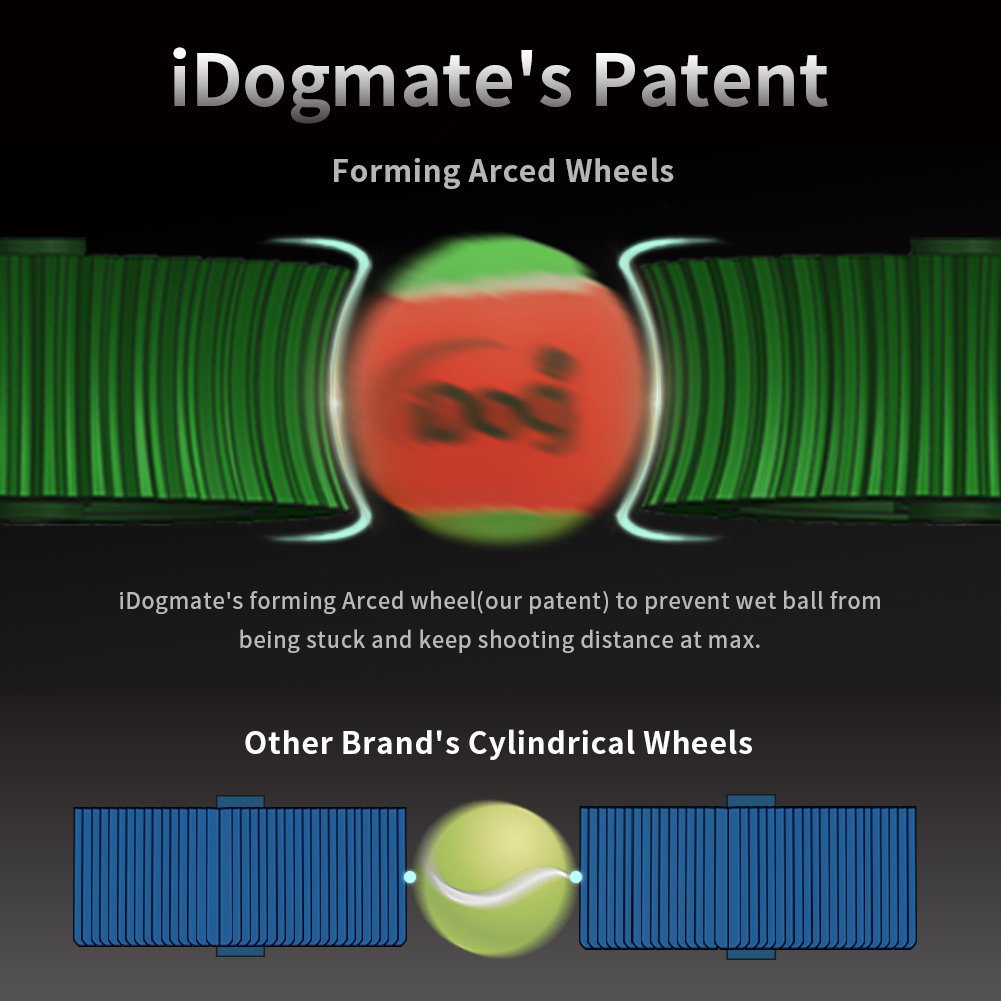 iDogmate Big Dog Ball Launcher, Interactive & Automatic Ball Launcher