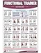 Produktbild Funktionelle institutioneller/Home Gym Poster/chart- anspruchsvoll – funktionell Trainer Poster, funktionelle Übungen, verstellbarem Riemenscheibe Gym ... Trainer, Fitness Diagrammen, Physio Gym